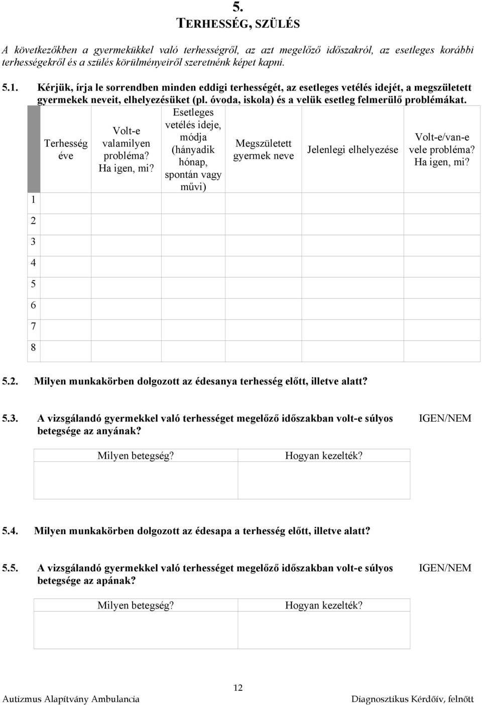 Esetleges vetélés ideje, Volt-e módja Volt-e/van-e Terhesség valamilyen Megszületett (hányadik Jelenlegi elhelyezése vele probléma? éve probléma? gyermek neve hónap, Ha igen, mi?