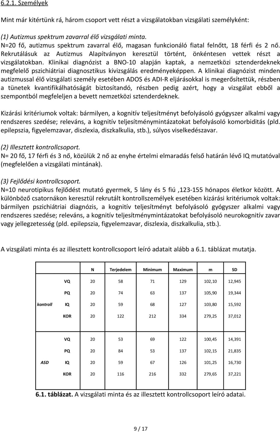 Klinikai diagnózist a BNO-10 alapján kaptak, a nemzetközi sztenderdeknek megfelelő pszichiátriai diagnosztikus kivizsgálás eredményeképpen.