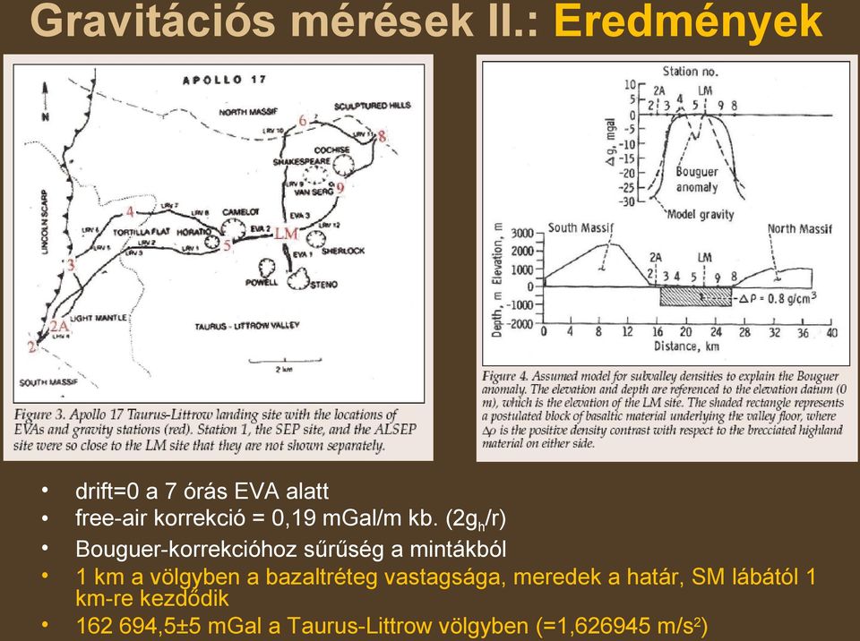 kb. (2gh/r) Bouguer-korrekcióhoz sűrűség a mintákból 1 km a völgyben a