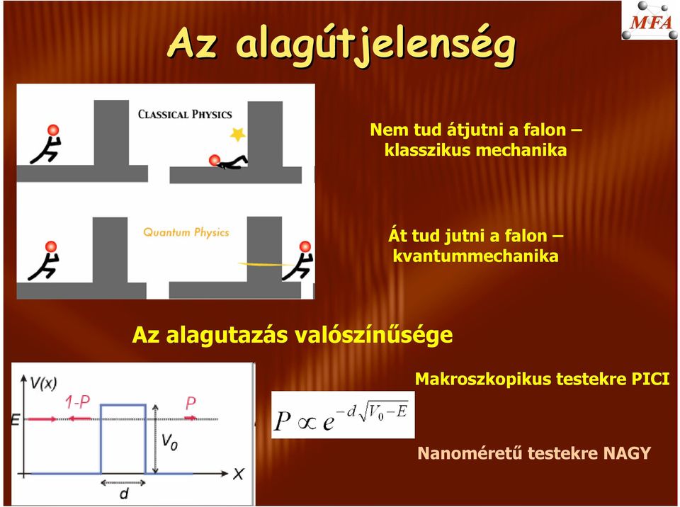 kvantummechanika Az alagutazás valószínűsége