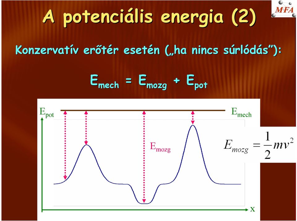ha nincs súrlódás ): E mech =