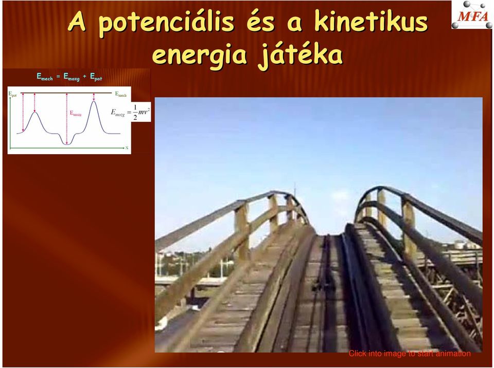 játéka Click into