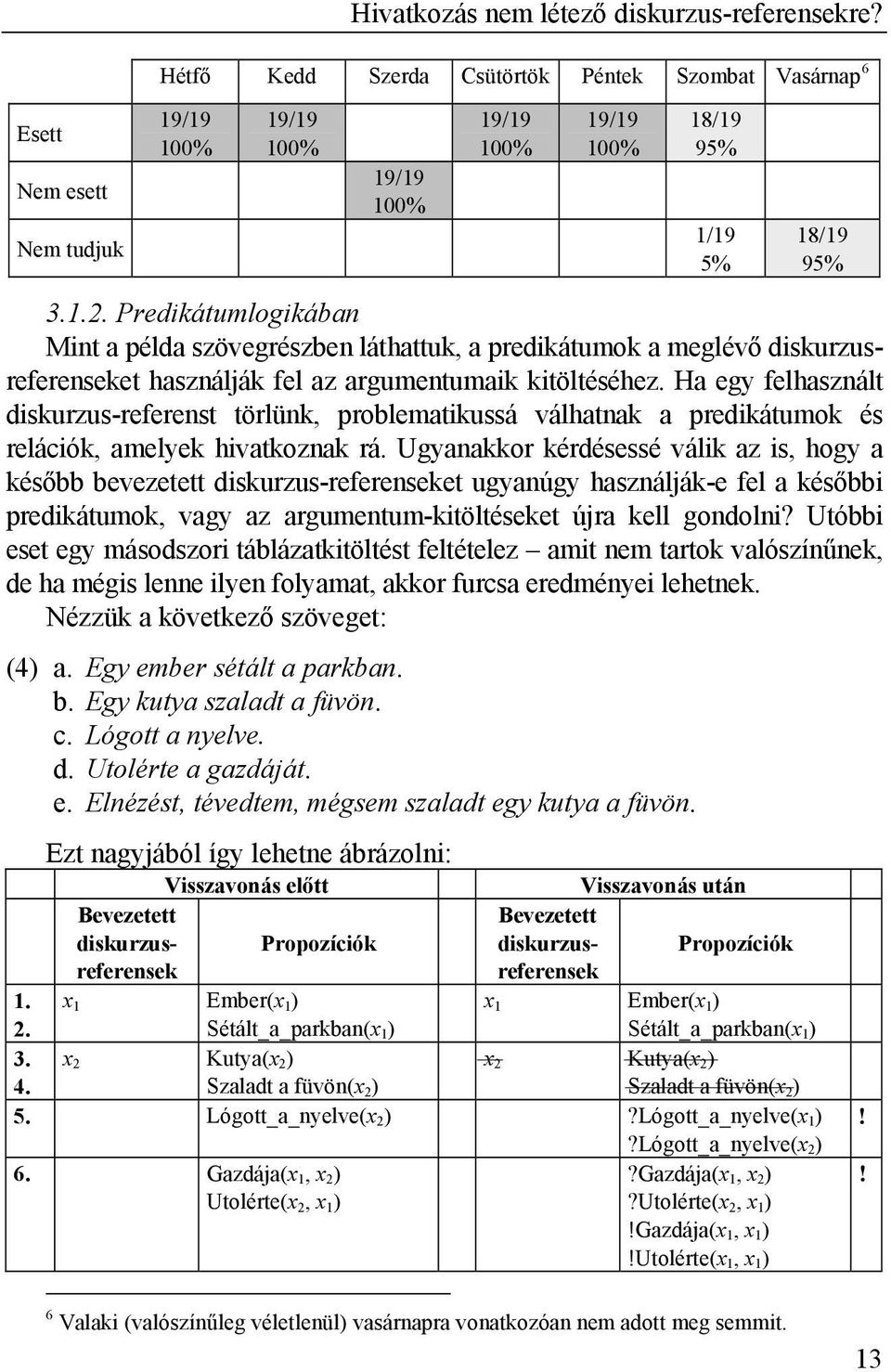 Predikátumlogikában Mint a példa szövegrészben láthattuk, a predikátumok a meglévő diskurzusreferenseket használják fel az argumentumaik kitöltéséhez.