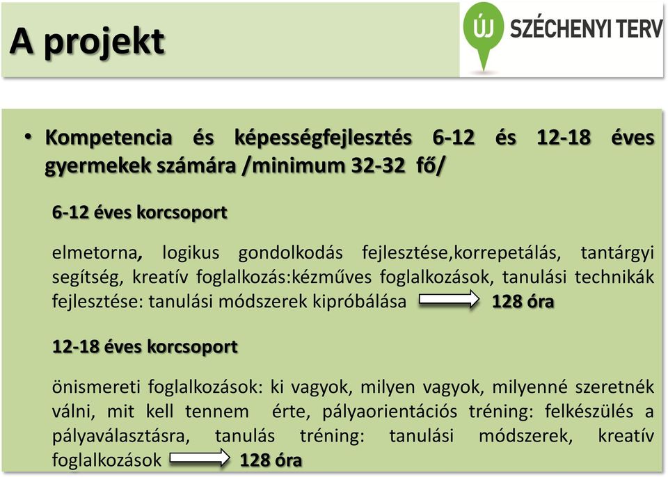 tanulási módszerek kipróbálása 128 óra 12-18 éves korcsoport önismereti foglalkozások: ki vagyok, milyen vagyok, milyenné szeretnék válni,