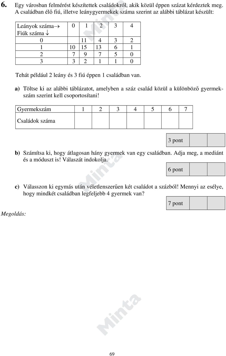 leány és 3 fiú éppen 1 családban van. a) Töltse ki az alábbi táblázatot, amelyben a száz család közül a különböző gyermekszám szerint kell csoportosítani!