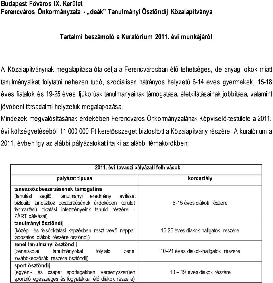 gyermekek, 15-18 éves fiatalok és 19-25 éves ifjúkorúak tanulmányainak támogatása, életkilátásainak jobbítása, valamint jövőbeni társadalmi helyzetük megalapozása.