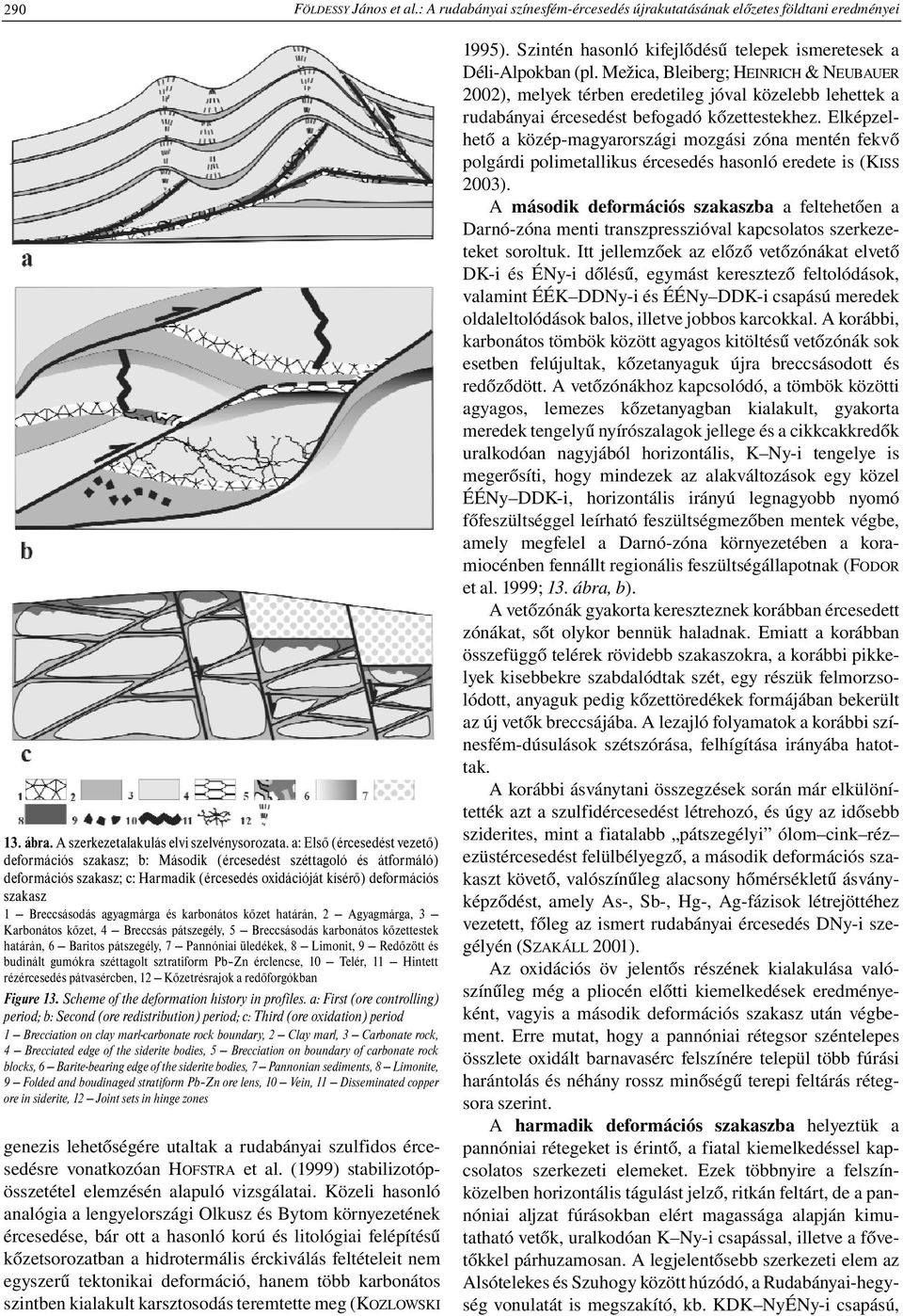 agyagmárga és karbonátos kőzet határán, 2 Agyagmárga, 3 Karbonátos kőzet, 4 Breccsás pátszegély, 5 Breccsásodás karbonátos kőzettestek határán, 6 Baritos pátszegély, 7 Pannóniai üledékek, 8 Limonit,