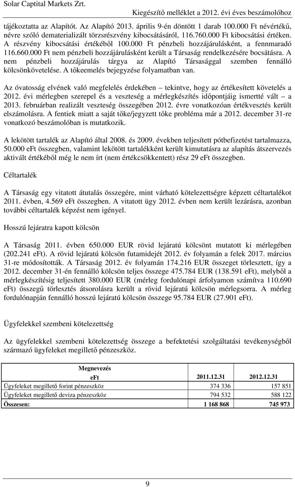 660.000 Ft nem pénzbeli hozzájárulásként került a Társaság rendelkezésére bocsátásra. A nem pénzbeli hozzájárulás tárgya az Alapító Társasággal szemben fennálló kölcsönkövetelése.