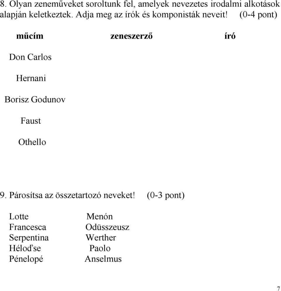 (0-4 pont) műcím zeneszerző író Don Carlos Hernani Borisz Godunov Faust Othello 9.