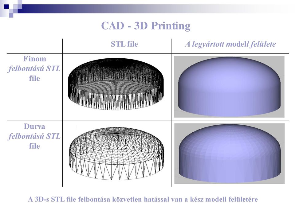 felbontású STL file A 3D-s STL file