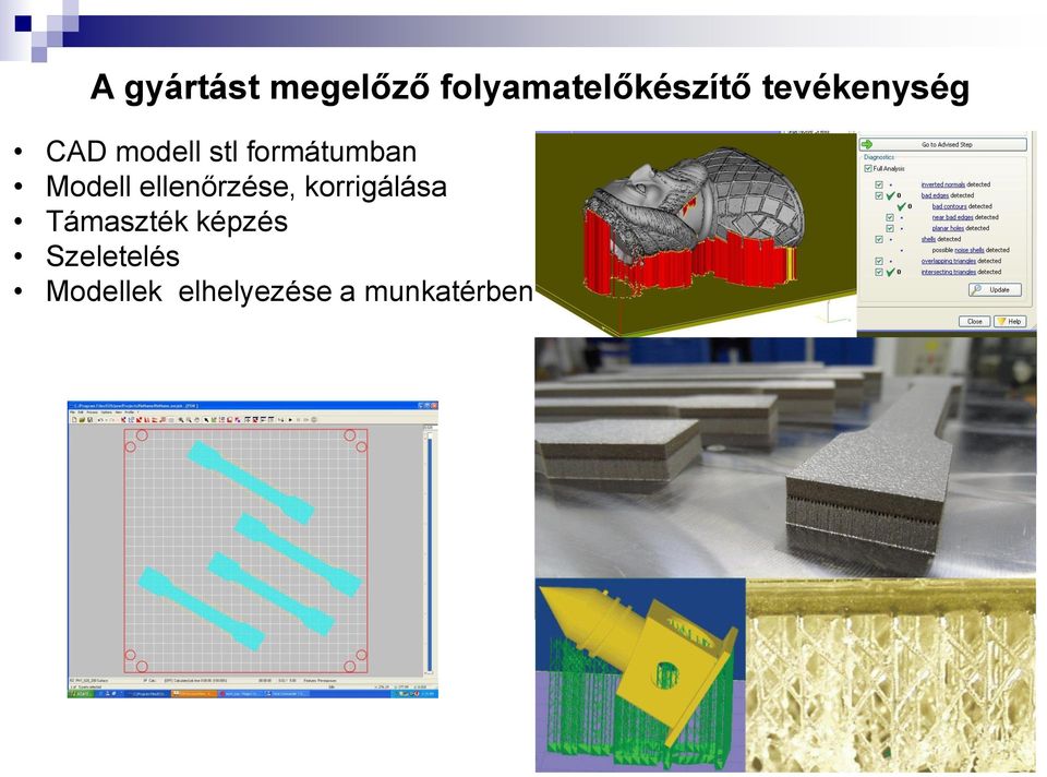 Modell ellenőrzése, korrigálása Támaszték