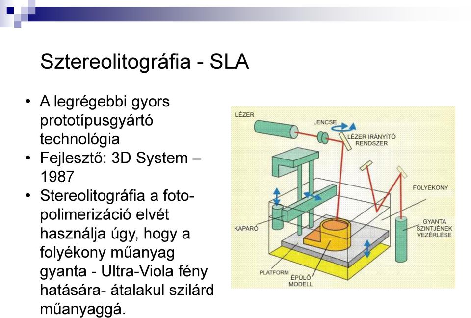 fotopolimerizáció elvét használja úgy, hogy a folyékony