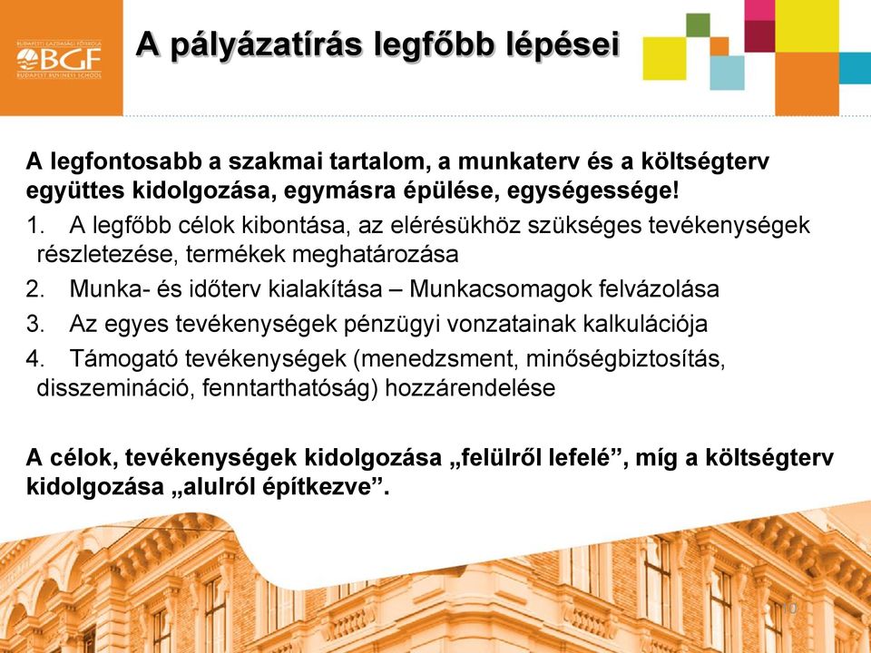 Munka- és időterv kialakítása Munkacsomagok felvázolása 3. Az egyes tevékenységek pénzügyi vonzatainak kalkulációja 4.