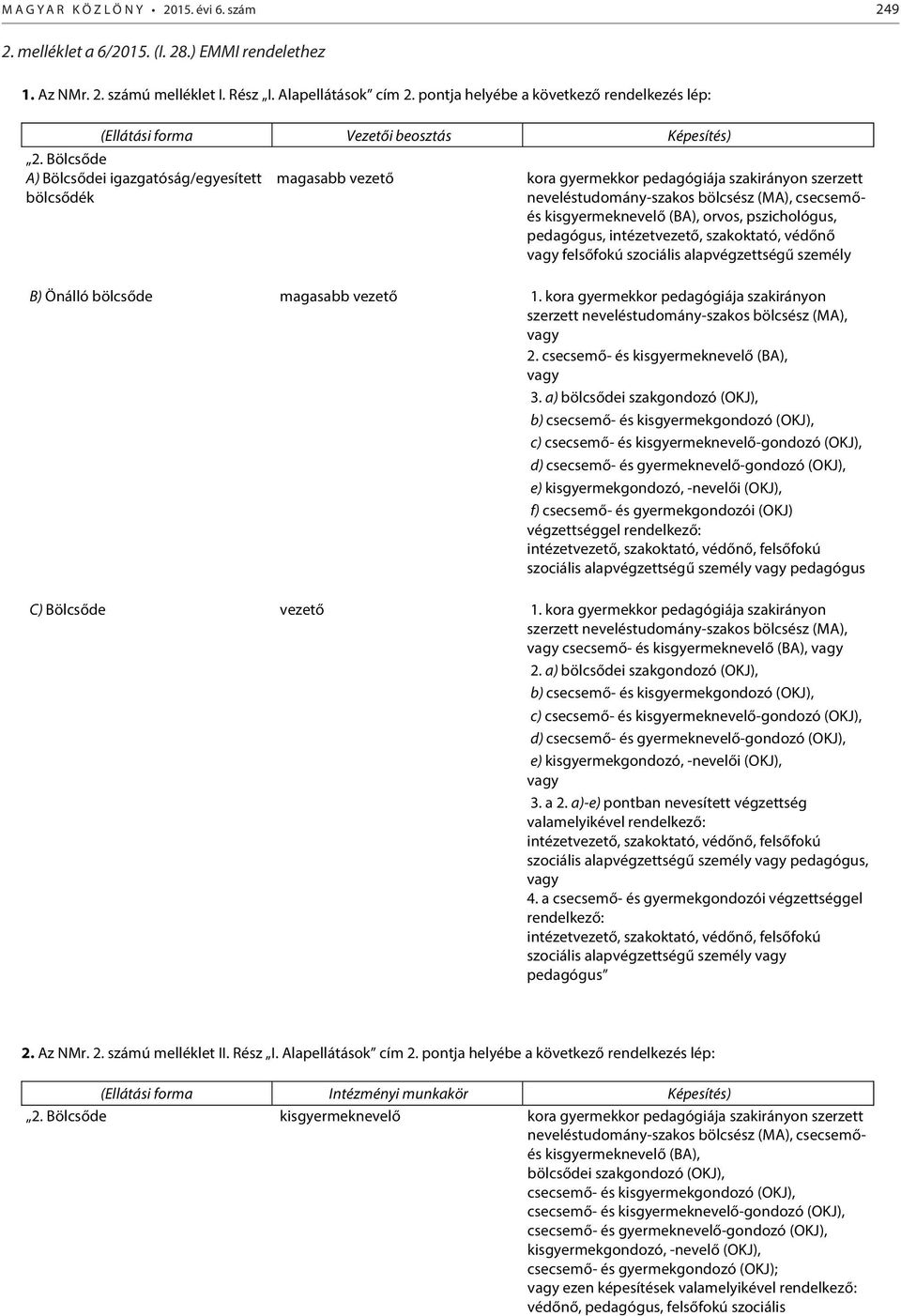 Bölcsőde A) Bölcsődei igazgatóság/egyesített bölcsődék magasabb vezető kora gyermekkor pedagógiája szakirányon szerzett neveléstudomány-szakos bölcsész (MA), csecsemőés kisgyermeknevelő (BA), orvos,