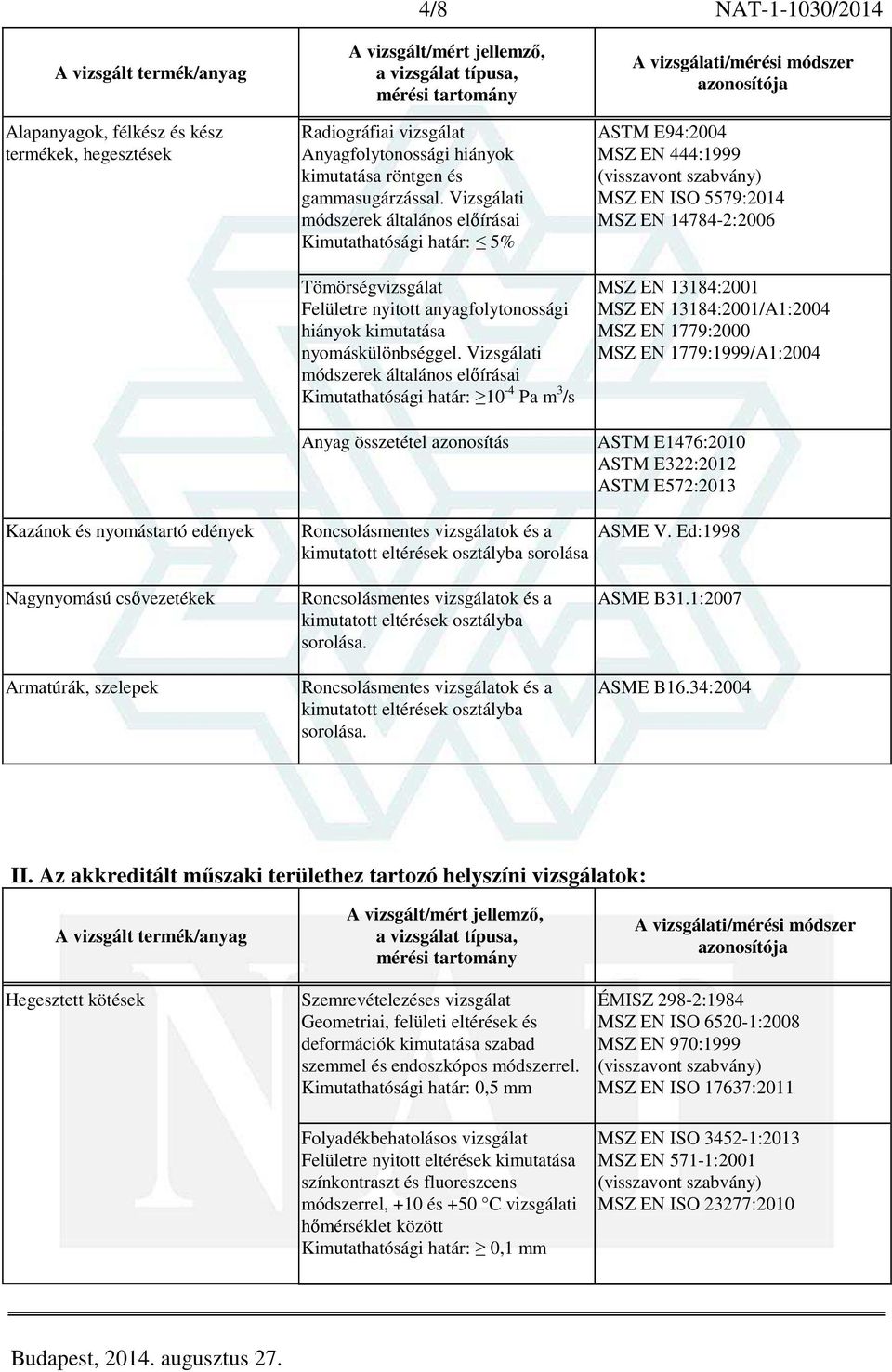 EN 1779:2000 MSZ EN 1779:1999/A1:2004 Anyag összetétel azonosítás ASTM E1476:2010 ASTM E322:2012 ASTM E572:2013 Kazánok és nyomástartó edények sorolása ASME V.