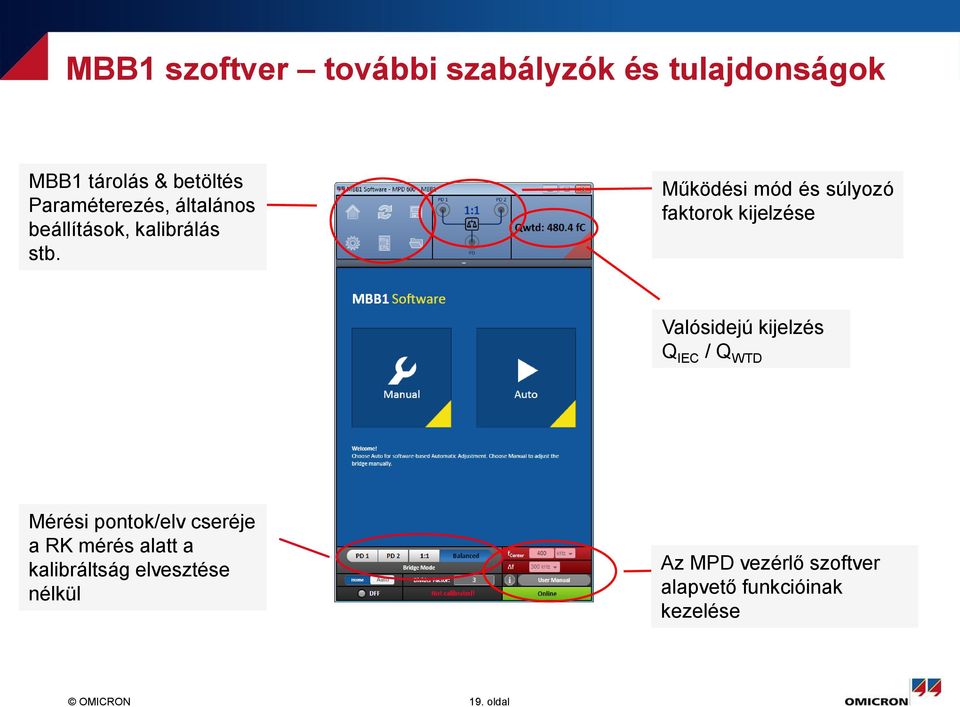 Működési mód és súlyozó faktorok kijelzése Valósidejú kijelzés Q IEC / Q WTD Mérési