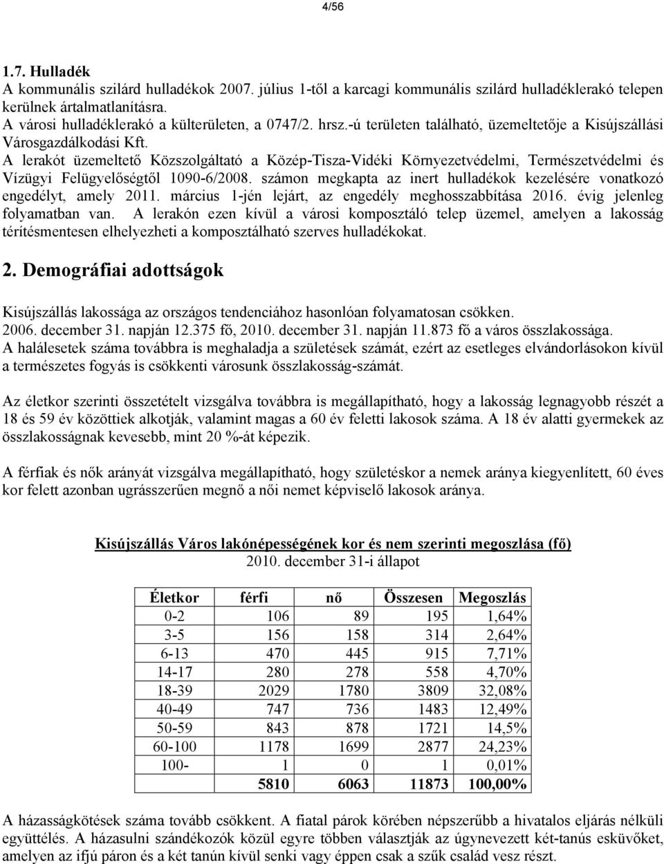 A lerakót üzemeltető Közszolgáltató a Közép-Tisza-Vidéki Környezetvédelmi, Természetvédelmi és Vízügyi Felügyelőségtől 1090-6/2008.