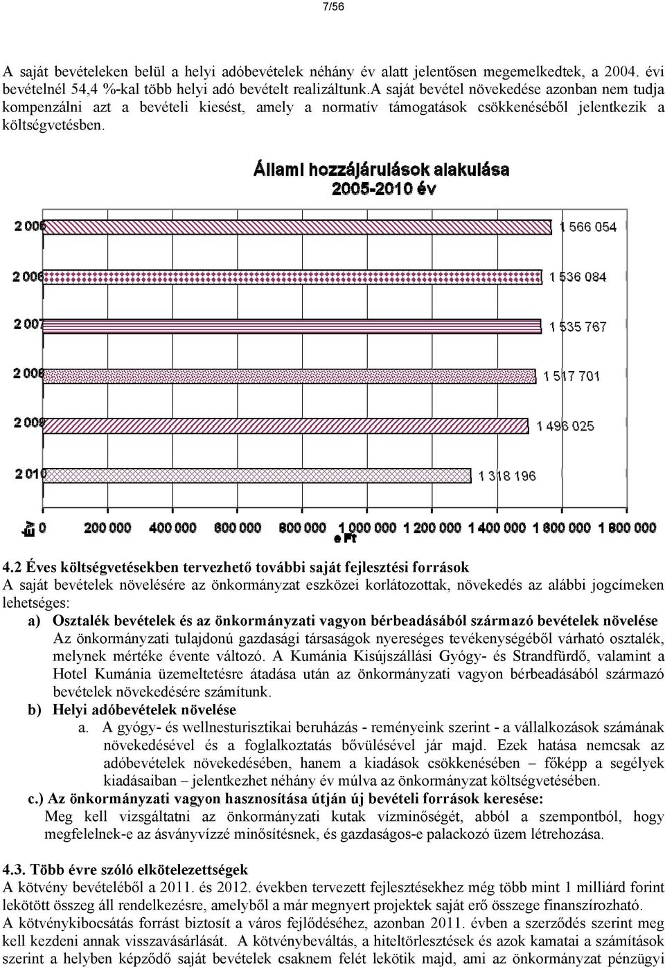 2 Éves költségvetésekben tervezhető további saját fejlesztési források A saját bevételek növelésére az önkormányzat eszközei korlátozottak, növekedés az alábbi jogcímeken lehetséges: a) Osztalék