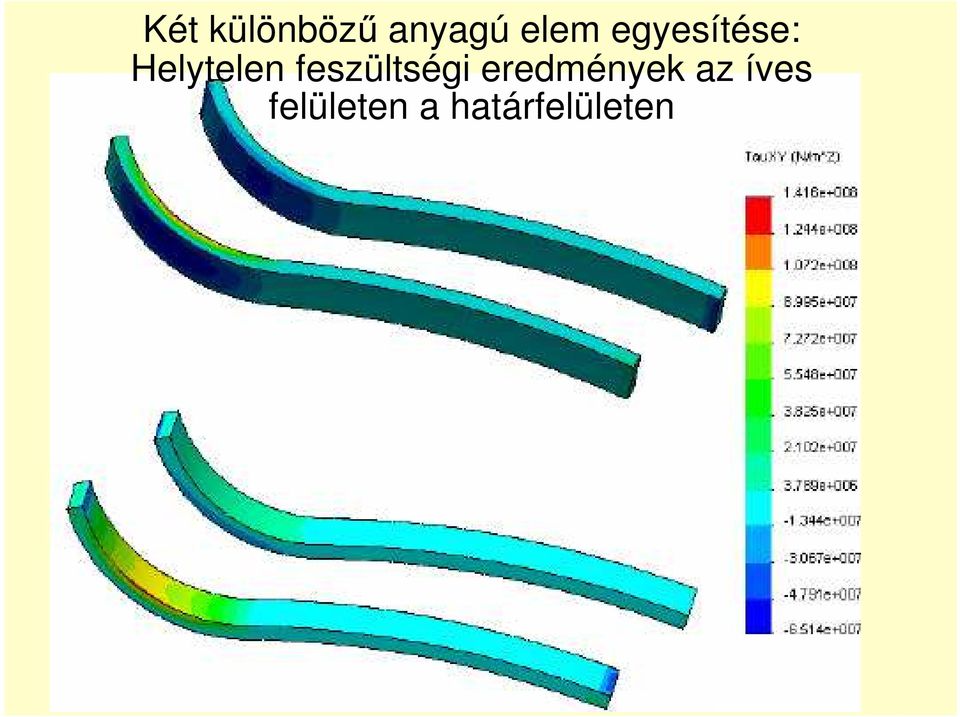 feszültségi eredmények az