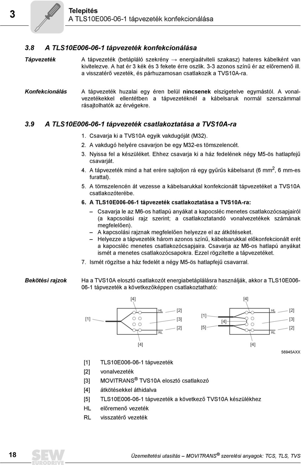 3-3 azonos színű ér az előremenő ill. a visszatérő vezeték, és párhuzamosan csatlakozik a TVS10A-ra. Konfekcionálás A tápvezeték huzalai egy éren belül nincsenek elszigetelve egymástól.