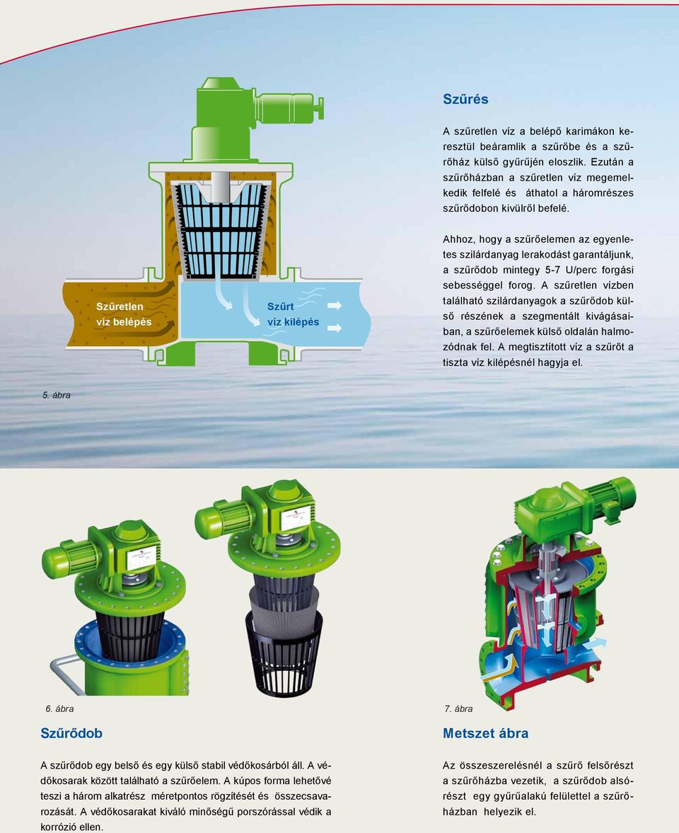 Szűretlen víz belépés Szűrt víz kilépés Ahhoz, hogy a szűrőelemen az egyenletes szilárdanyag lerakodást garantáljunk, a szűrődob mintegy 5-7 U/perc forgási sebességgel forog.