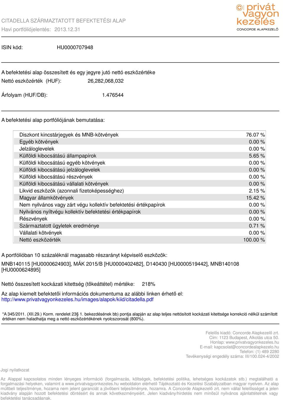 privatvagyonkezeles.hu/images/alapok/kiid/citadella.pdf *A 345/2011. (XII.29.) Korm. rendelet 23 1.