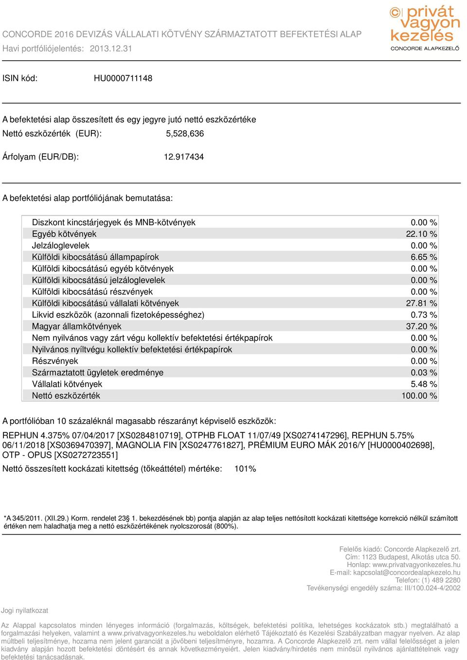 75% 06/11/2018 [XS0369470397], MAGNOLIA FIN [XS0247761827], PRÉMIUM EURO MÁK 2016/Y [HU0000402698], OTP - OPUS [XS0272723551] 101% *A 345/2011. (XII.29.