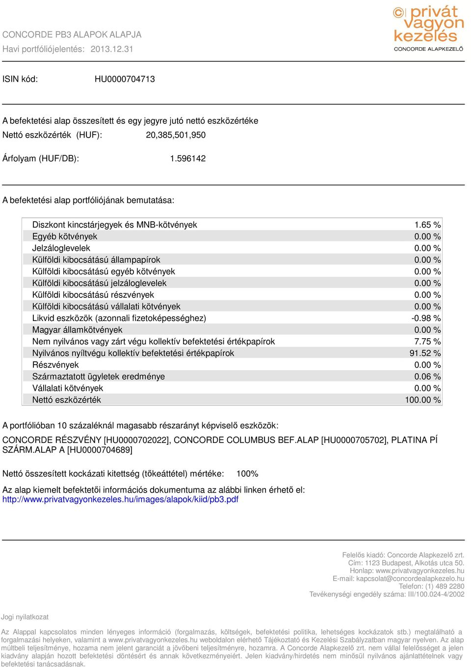 06 % 10 CONCORDE RÉSZVÉNY [HU0000702022], CONCORDE COLUMBUS BEF.