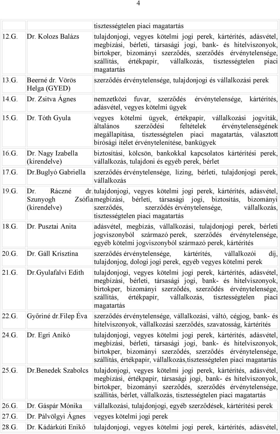 Zsitva Ágnes nemzetközi fuvar, szerződés érvénytelensége, kártérítés, adásvétel, vegyes kötelmi ügyek 15.G. Dr.