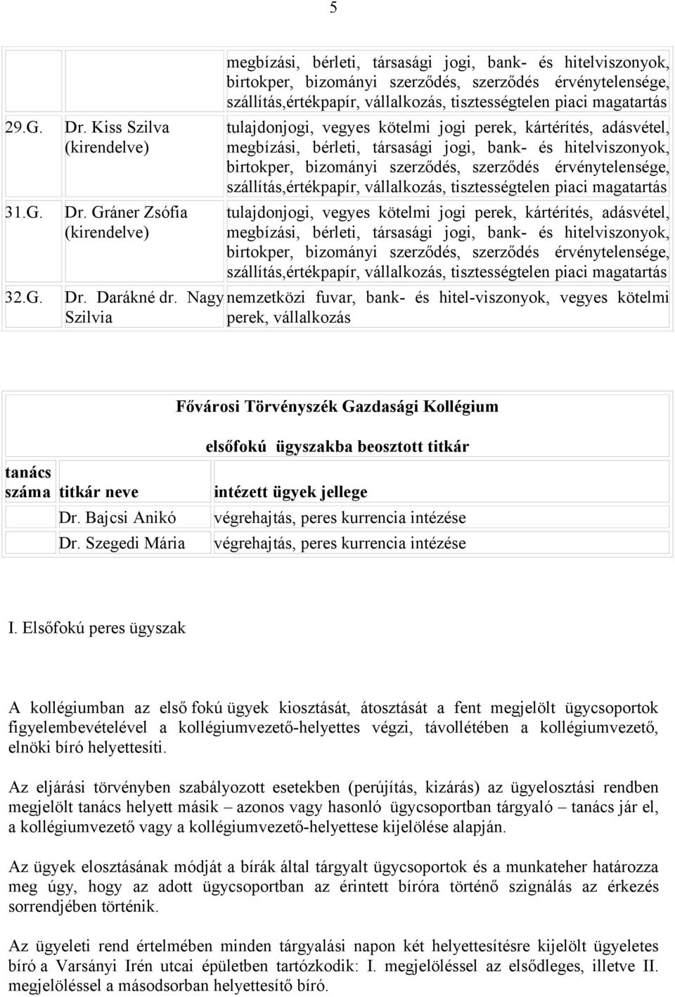 piaci magatartás tulajdonjogi, vegyes kötelmi jogi perek, kártérítés, adásvétel, szállítás,értékpapír, vállalkozás, tisztességtelen piaci magatartás Dr. Darákné dr.