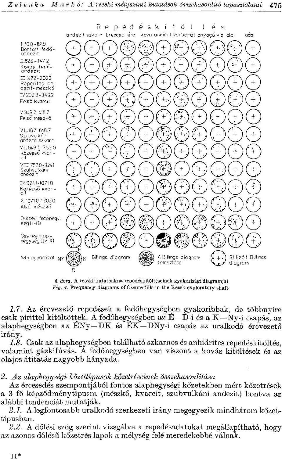 A fedőhegységben az E D-i és a K Ny-i csapás, az alaphegységben az ÉNy DK és ÉK DNy-i csapás az uralkodó ércvezető irány. 1.8.