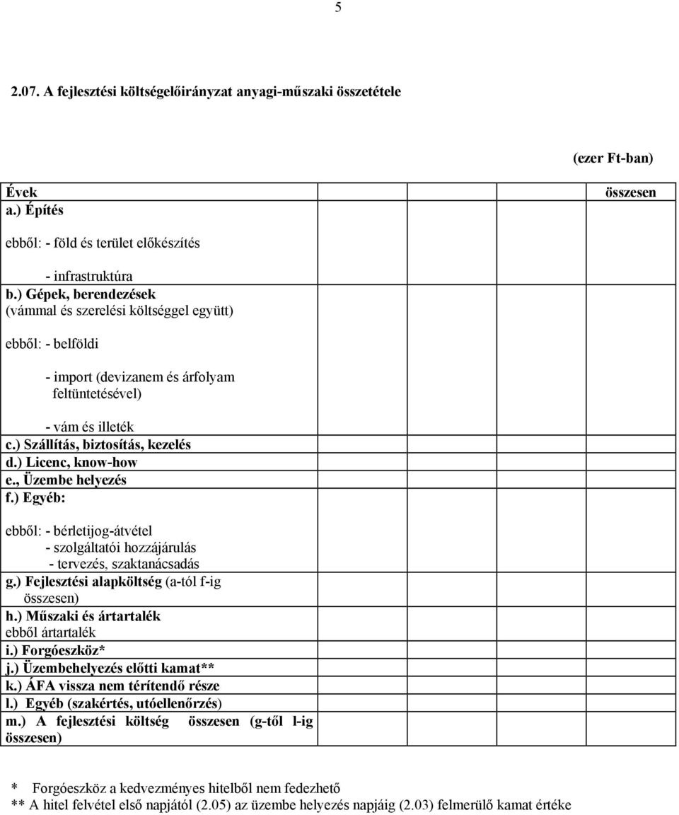 ) Licenc, know-how e., Üzembe helyezés f.) Egyéb: ebből: - bérletijog-átvétel - szolgáltatói hozzájárulás - tervezés, szaktanácsadás g.) Fejlesztési alapköltség (a-tól f-ig összesen) h.