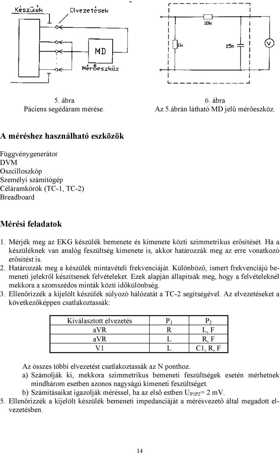 Mérjék meg az EKG készülék bemenete és kimenete közti szimmetrikus erősítését. Ha a készüléknek van analóg feszültség kimenete is, akkor határozzák meg az erre vonatkozó erősítést is. 2.