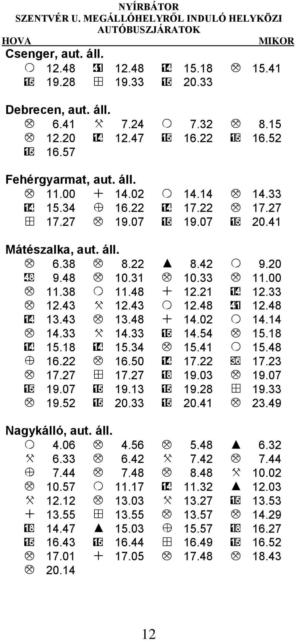 48 M 10.31 M 10.33 M 11.00 M 11.38 O 11.48 + 12.21 14 12.33 M 12.43 X 12.43 O 12.48 41 12.48 14 13.43 M 13.48 + 14.02 O 14.14 M 14.33 X 14.33 15 14.54 M 15.18 14 15.18 14 15.34 M 15.41 O 15.48 Z 16.