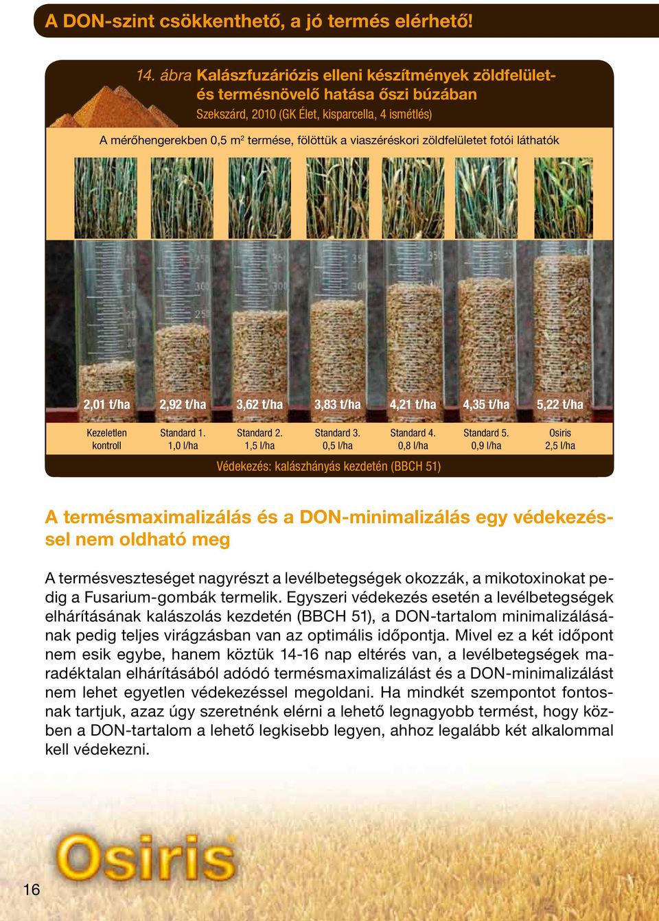 zöldfelületet fotói láthatók 2,01 t/ha 2,92 t/ha 3,62 t/ha 3,83 t/ha 4,21 t/ha 4,35 t/ha 5,22 t/ha Kezeletlen kontroll Standard 1. 1,0 l/ha Standard 2. 1,5 l/ha Standard 3. 0,5 l/ha Standard 4.