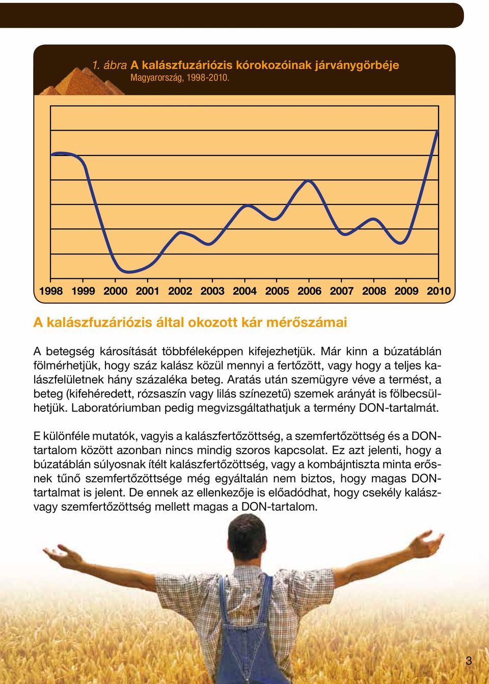 Aratás után szemügyre véve a termést, a beteg (kifehéredett, rózsaszín vagy lilás színezetű) szemek arányát is fölbecsülhetjük. Laboratóriumban pedig megvizsgáltathatjuk a termény DON-tartalmát.