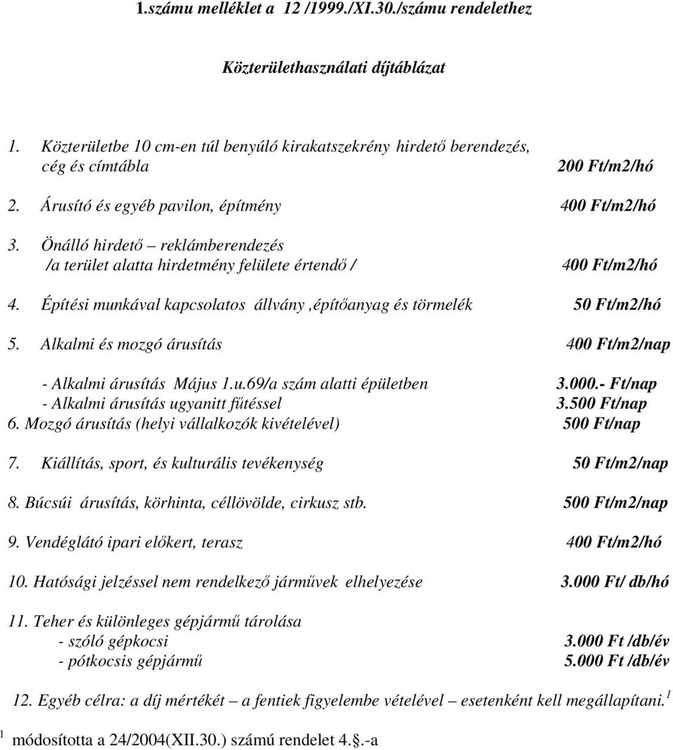 Építési munkával kapcsolatos állvány,építőanyag és törmelék 50 Ft/m2/hó 5. Alkalmi és mozgó árusítás 400 Ft/m2/nap - Alkalmi árusítás Május 1.u.69/a szám alatti épületben 3.000.