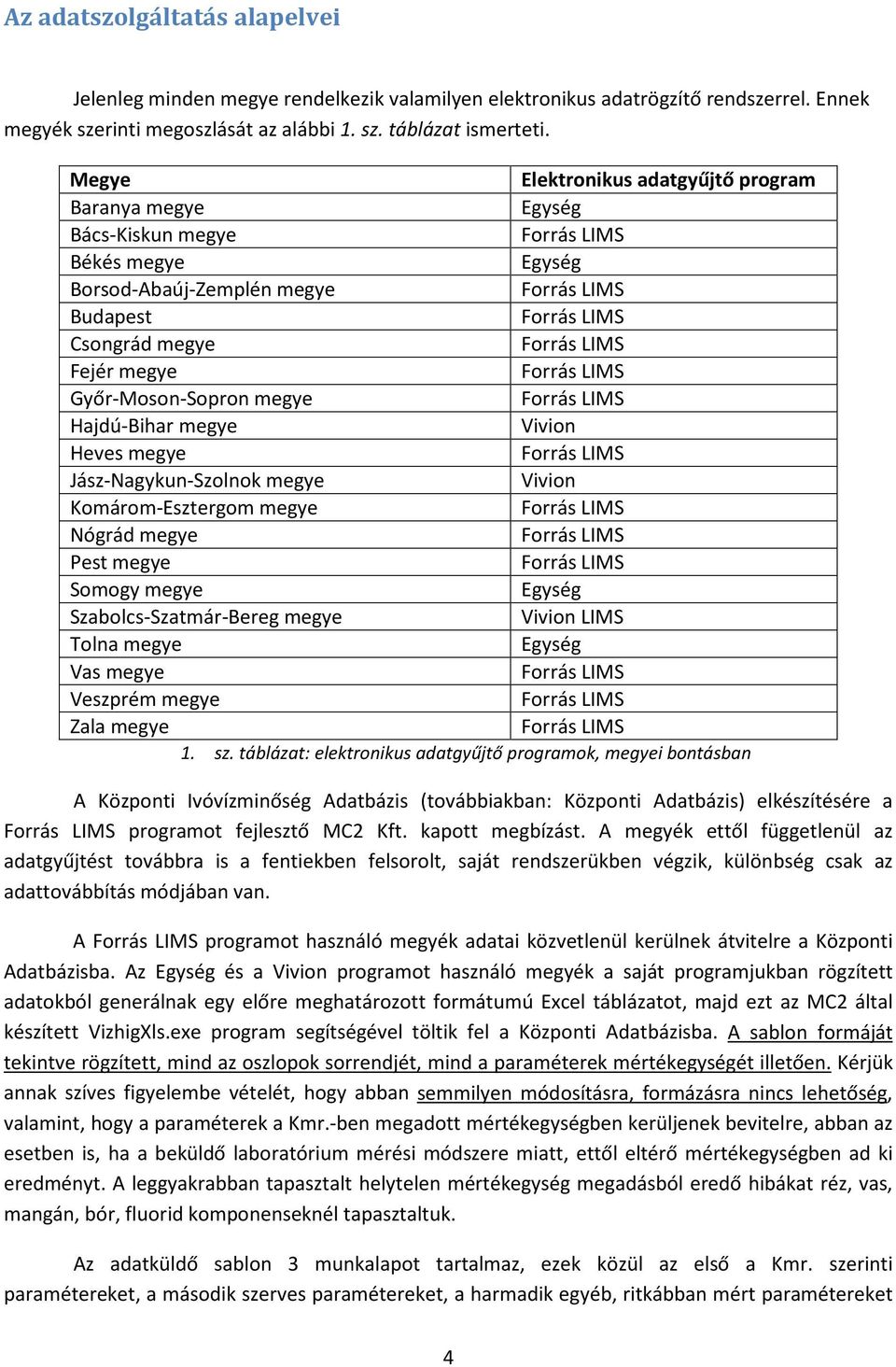 megye Vivion Heves megye Jász-Nagykun-Szolnok megye Vivion Komárom-Esztergom megye Nógrád megye Pest megye Somogy megye Egység Szabolcs-Szatmár-Bereg megye Vivion LIMS Tolna megye Egység Vas megye