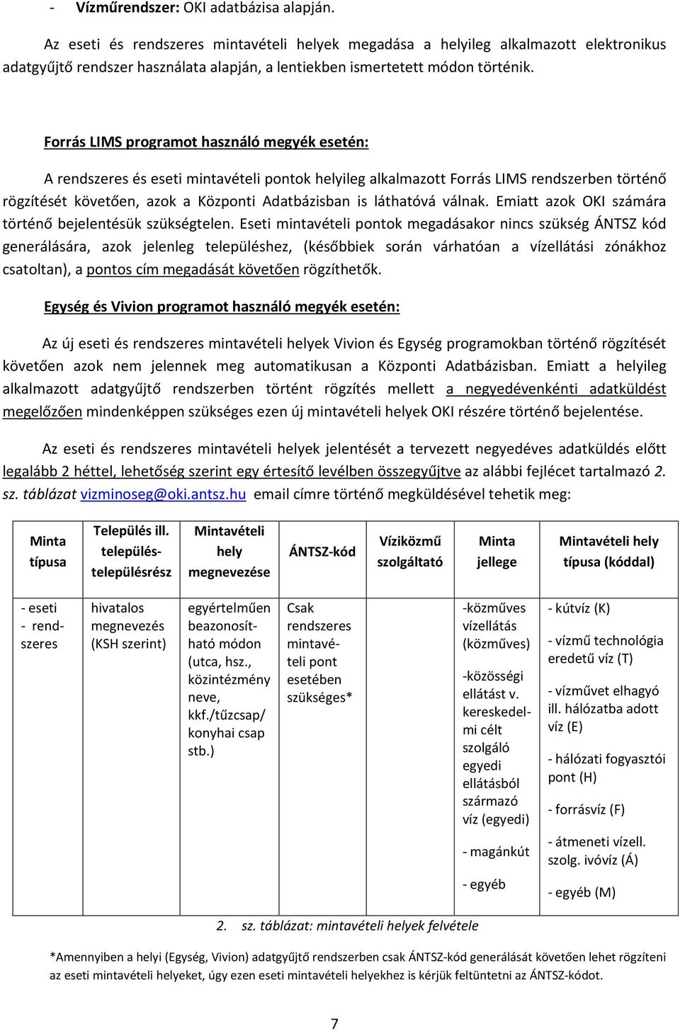 programot használó megyék esetén: A rendszeres és eseti mintavételi pontok helyileg alkalmazott rendszerben történő rögzítését követően, azok a Központi Adatbázisban is láthatóvá válnak.