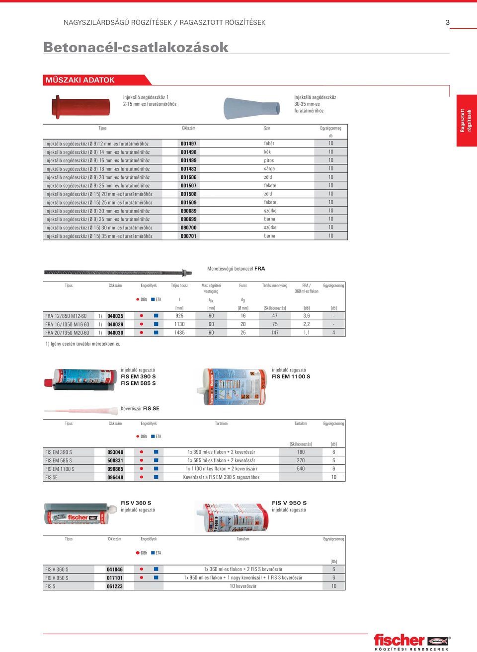 Injektáló segédeszköz (Ø 9) 20 mm -es furatátmérőhöz 00506 zöld 0 Injektáló segédeszköz (Ø 9) 25 mm -es furatátmérőhöz 00507 fekete 0 Injektáló segédeszköz (Ø 5) 20 mm -es furatátmérőhöz 00508 zöld 0