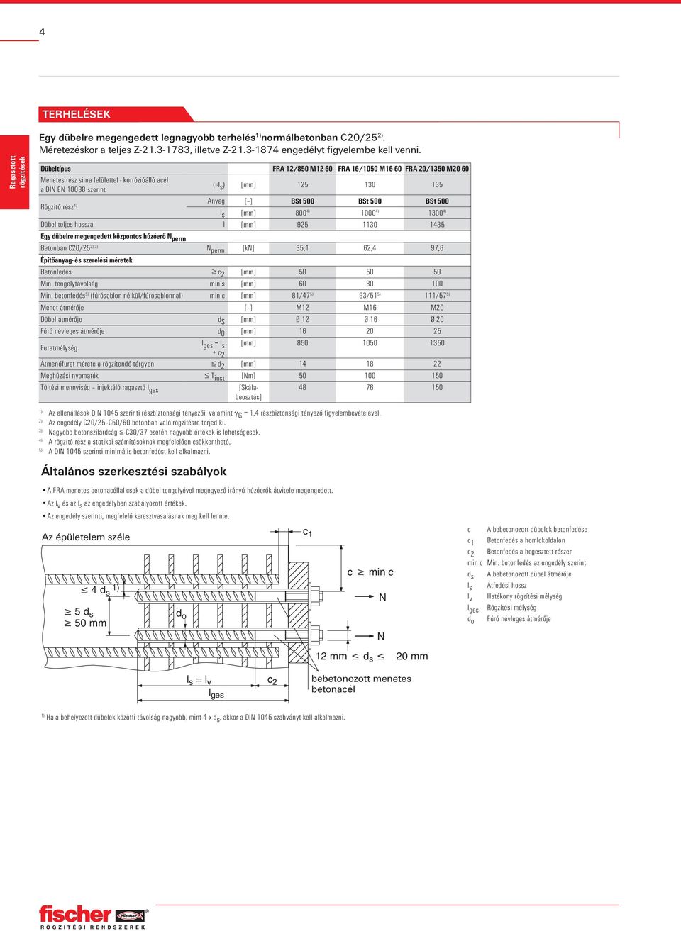 rész 4) l s [mm] 800 4) 000 4) 300 4) Dübel teljes hossza l [mm] 925 30 435 Egy dübelre megengedett központos húzóerő N perm Betonban C20/25 2) 3) N perm [kn] 35, 62,4 97,6 Építőanyag- és szerelési