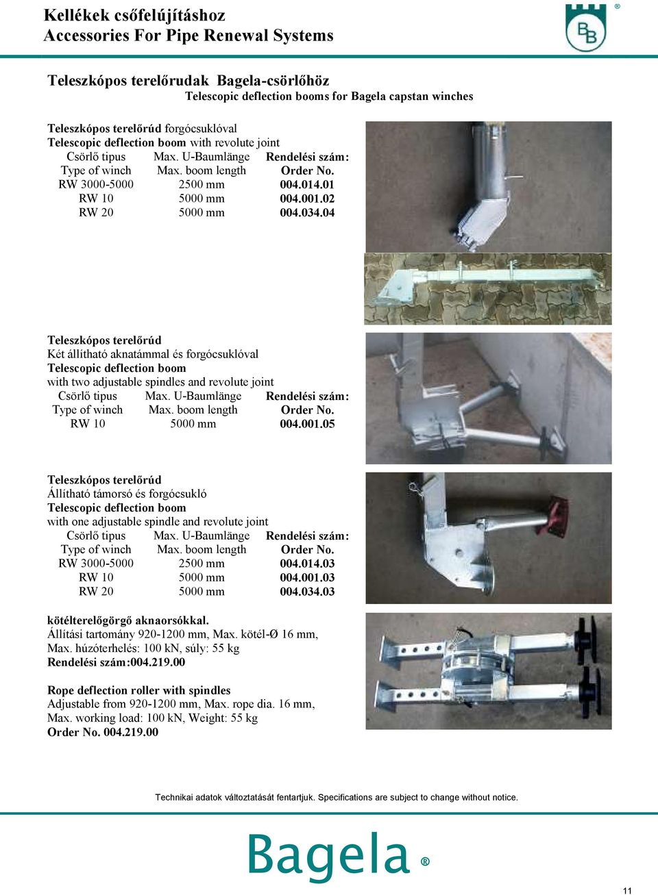 034.04 Teleszkópos terelőrúd Két állítható aknatámmal és forgócsuklóval Telescopic deflection boom with two adjustable spindles and revolute joint Csörlő tipus Type of winch Max. U-Baumlänge Max.