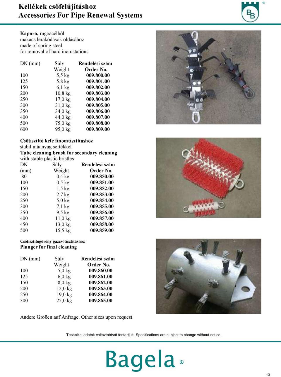 00 500 75,0 kg 009.808.00 600 95,0 kg 009.809.