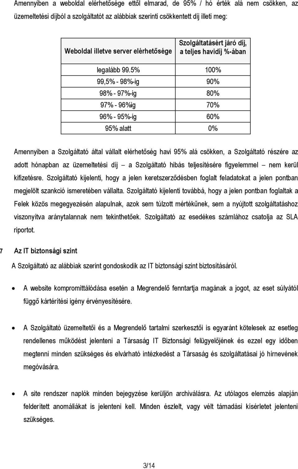 5% 100% 99,5% - 98%-ig 90% 98% - 97%-ig 80% 97% - 96%ig 70% 96% - 95%-ig 60% 95% alatt 0% Amennyiben a Szolgáltató által vállalt elérhetőség havi 95% alá csökken, a Szolgáltató részére az adott