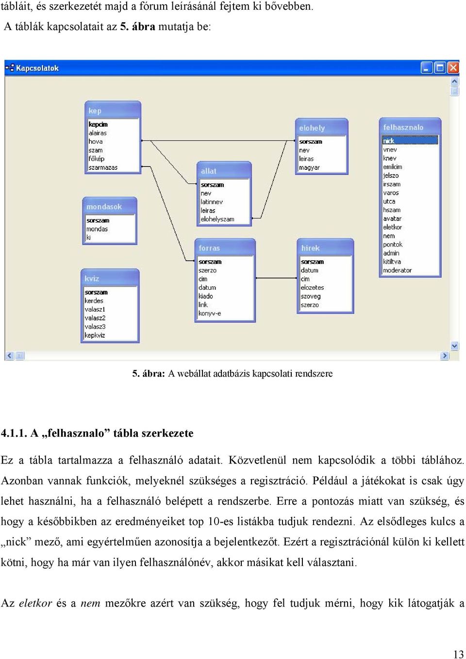 Például a játékokat is csak úgy lehet használni, ha a felhasználó belépett a rendszerbe. Erre a pontozás miatt van szükség, és hogy a későbbikben az eredményeiket top 10-es listákba tudjuk rendezni.