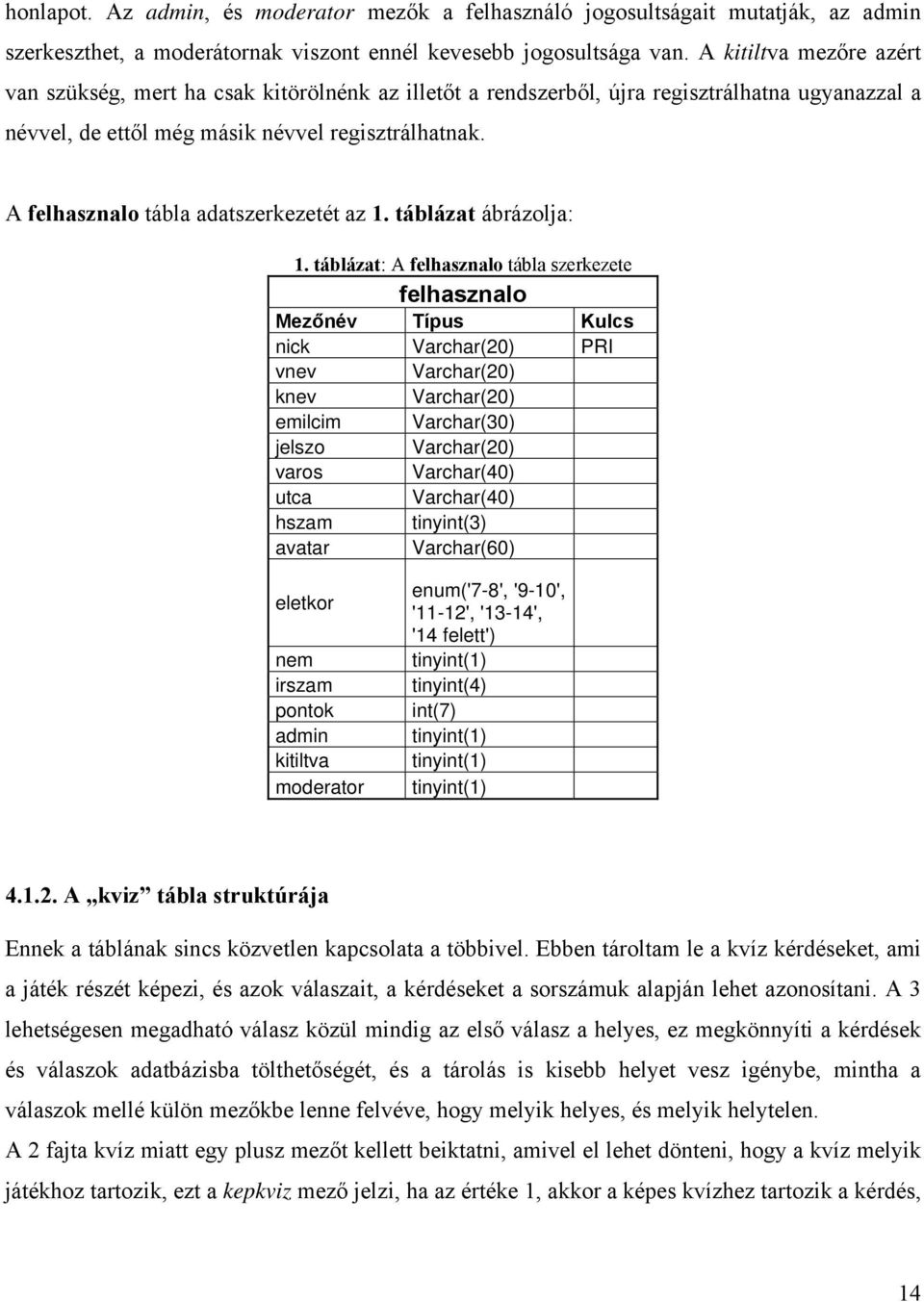 A felhasznalo tábla adatszerkezetét az 1. táblázat ábrázolja: 1.