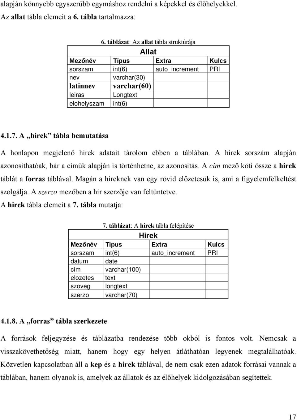 A hirek tábla bemutatása A honlapon megjelenő hírek adatait tárolom ebben a táblában. A hírek sorszám alapján azonosíthatóak, bár a címük alapján is történhetne, az azonosítás.