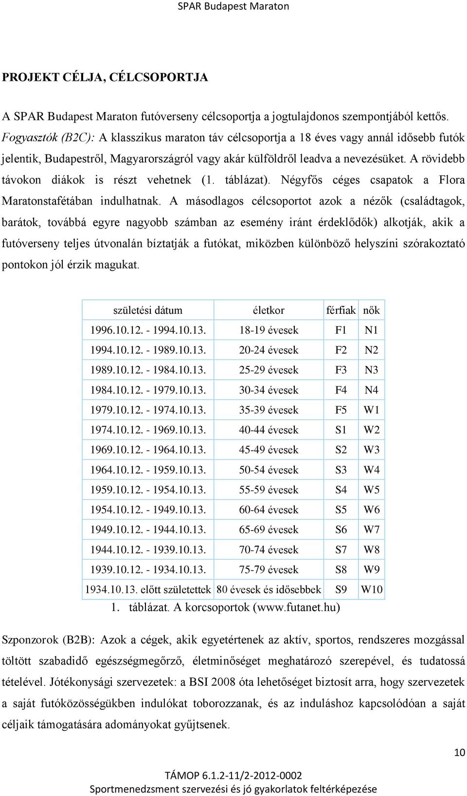 A rövidebb távokon diákok is részt vehetnek (1. táblázat). Négyfős céges csapatok a Flora Maratonstafétában indulhatnak.