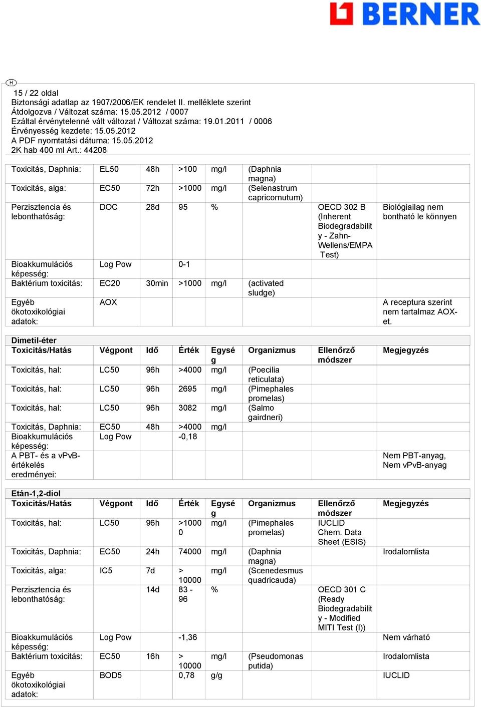 könnyen A receptura szerint nem tartalmaz AOXet.