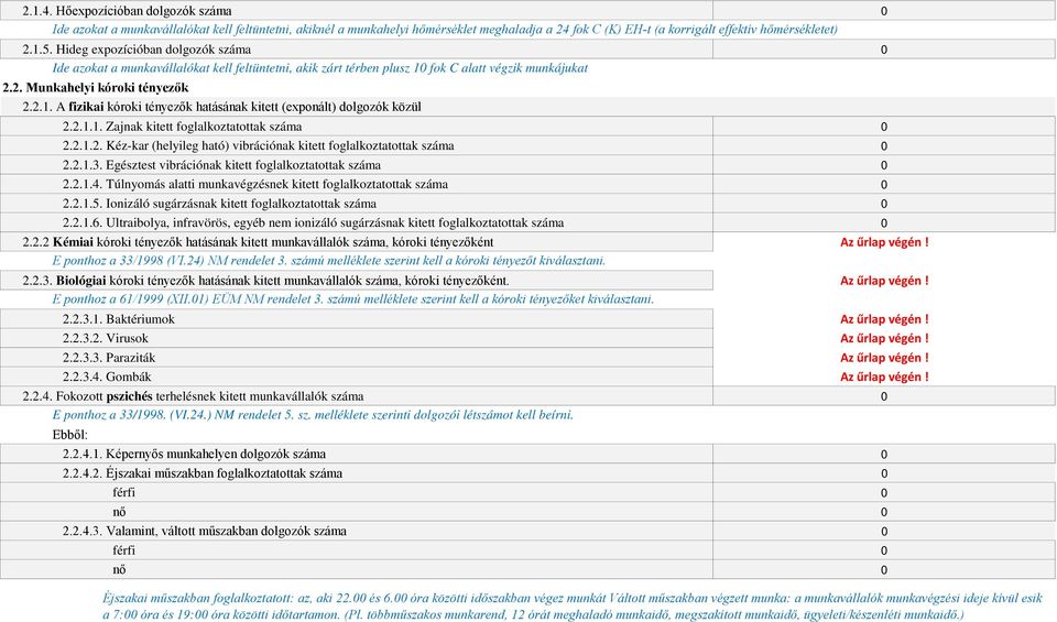 2.1.1. Zajnak kitett foglalkoztatottak száma 2.2.1.2. Kéz-kar (helyileg ható) vibrációnak kitett foglalkoztatottak száma 2.2.1.3. Egésztest vibrációnak kitett foglalkoztatottak száma 2.2.1.4.